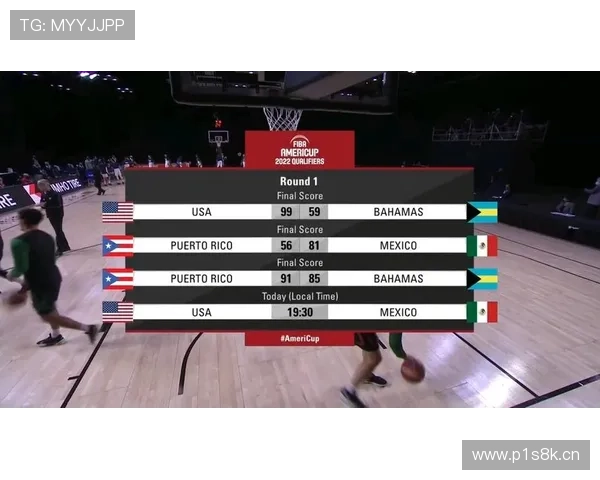 美国男篮大胜墨西哥却存新隐忧